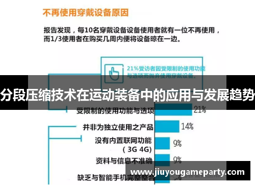 分段压缩技术在运动装备中的应用与发展趋势